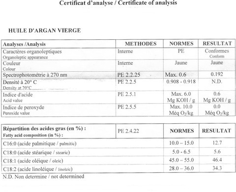 analyse huile argan